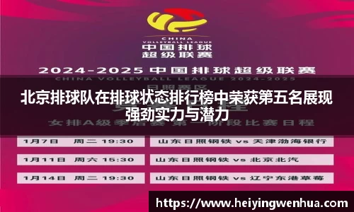 北京排球队在排球状态排行榜中荣获第五名展现强劲实力与潜力